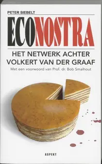 Voordeelprijs Eco Nostra