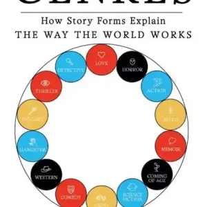 Weekendaanbieding The Anatomy of Genres