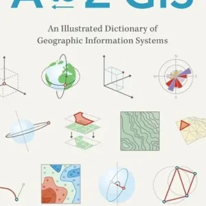 A to Z GIS Voordeelprijs